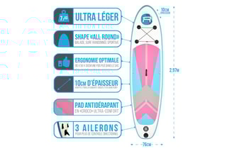 $Pack Prêt à Naviguer Stand Up Paddle Rohe Indiana Pink 9'9 - Rose et blanc