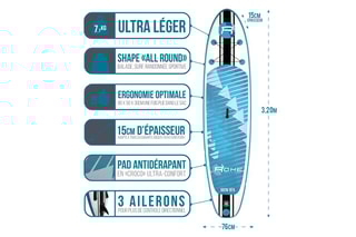 $Pack Prêt à Naviguer Stand Up Paddle Oota - Bleu et blanc