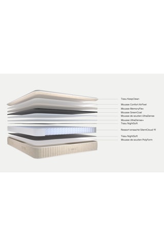 $Ensemble lit-coffre Era et matelas hybride premium L'Experience