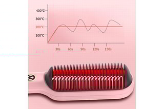 $Brosse lissante