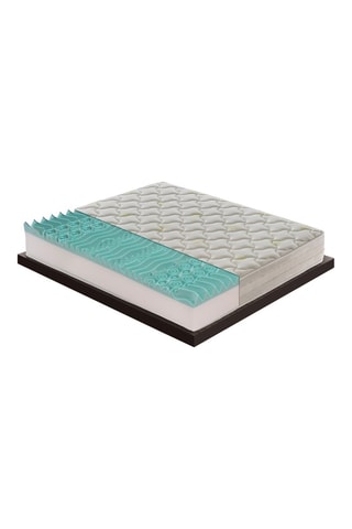 Matelas à mémoire de forme Ibiza