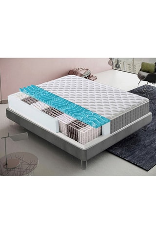 Matelas à ressorts ensachés et mémoire de forme Palermo