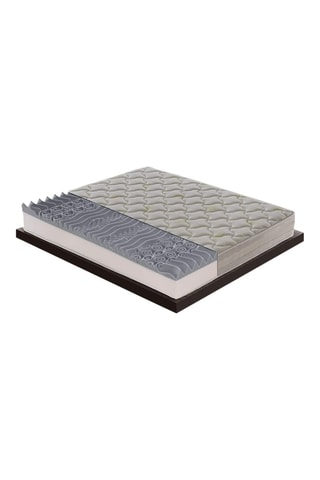 Matelas mousse à mémoire de forme Roma