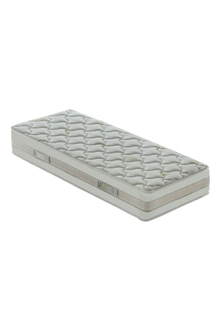 Matelas mousse à mémoire de forme Roma