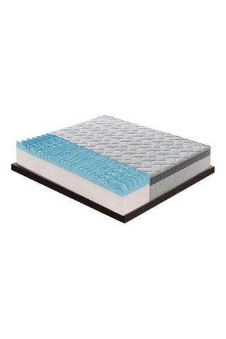 Matelas mousse à mémoire de forme Plus