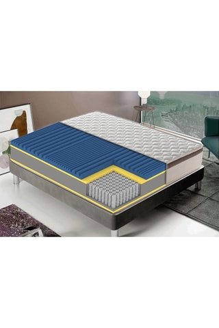 Matelas à ressorts ensachés et mémoire de forme Francia Corta