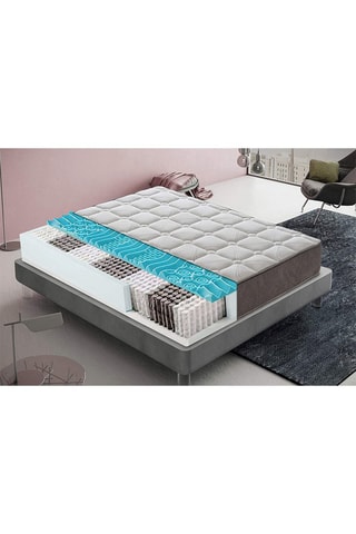 Matelas à ressorts ensachés et mémoire de forme Hybrid