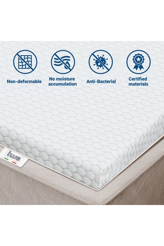 Surmatelas Topper - Epaisseur 6 cm - Enveloppant