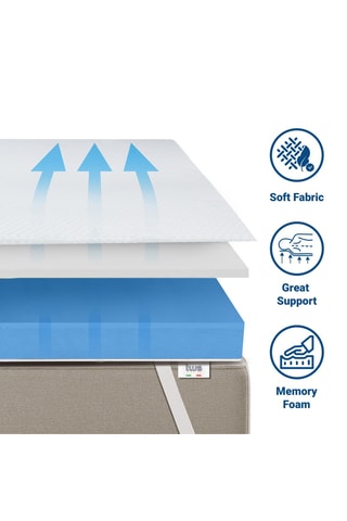 Surmatelas Topper - Epaisseur 6 cm - Enveloppant
