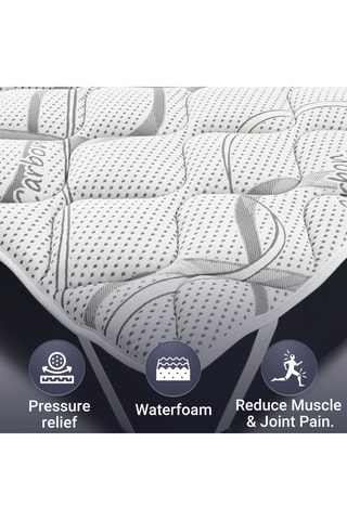 Surmatelas Topper Carbon - Epaisseur 5 cm - Enveloppant