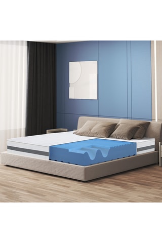 Matelas mousse thermosensible Basic 20 - Epaisseur 20 cm - Ferme