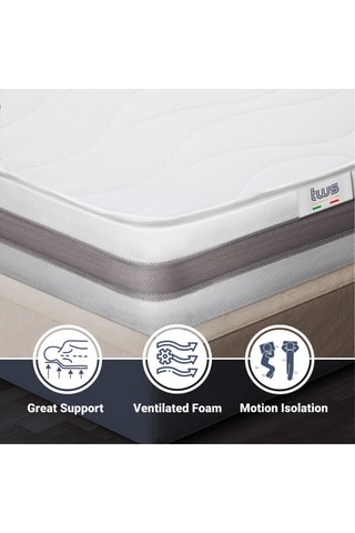 Matelas mousse thermosensible Basic 20 - Epaisseur 20 cm - Ferme