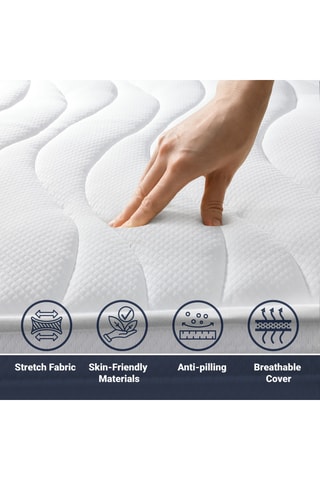 Matelas mousse thermosensible Basic 20 - Epaisseur 20 cm - Ferme
