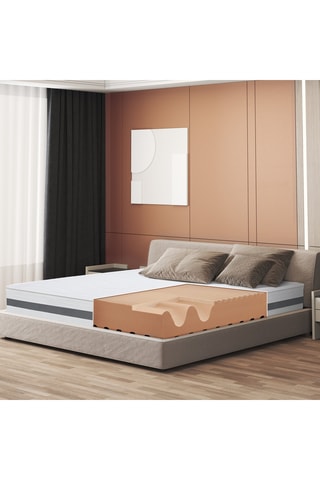 Matelas mousse thermosensible Basic 25 - Epaisseur 25 cm - Mi-ferme