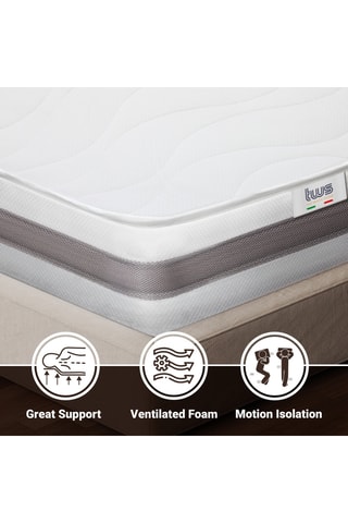 Matelas mousse thermosensible Basic 25 - Epaisseur 25 cm - Mi-ferme