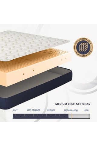 Matelas mousse waterfoam Essential 30 - Epaisseur 30 cm - Ferme