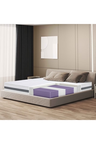 Matelas hybride ressorts ensachés et mousse Evolution - Epaisseur 20 cm - Mi-ferme
