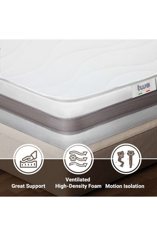 Matelas hybride ressorts ensachés et mousse Evolution - Epaisseur 20 cm - Mi-ferme