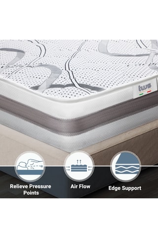 Matelas mousse thermosensible et à mémoire de forme Carbone - Epaisseur 22 cm - Mi-ferme