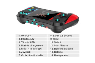 Console émulateur TechKidz - 500 jeux - SupMax