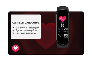 Smartband Eko - Milky