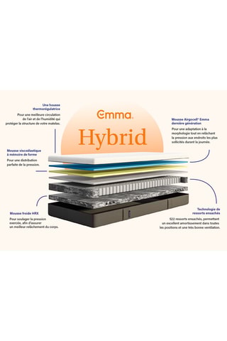 Ensemble Matelas Emma Hybride + Lit Emma Cocoon Lite + Protège matelas Mat protector