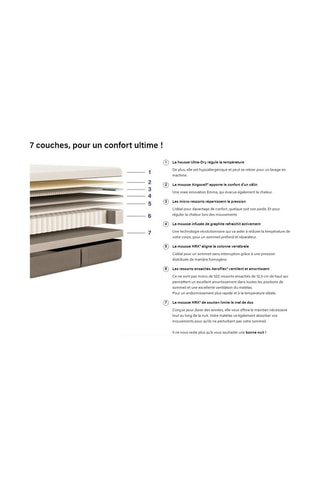 Ensemble Matelas Emma Hybride premium + Lit Emma Cocoon plus + Protège-matelas