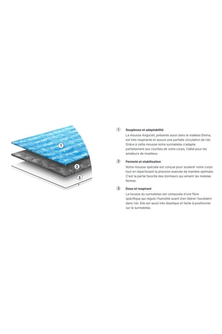 Surmatelas réversible Emma