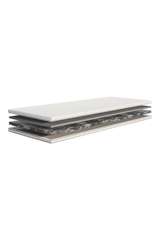 Surmatelas Premium Emma