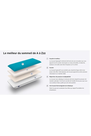 Oreiller personnalisable Original Emma