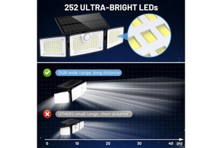 2 projecteurs solaires d’extérieur LED Gleamax - Noir - 3 x 8,5 W