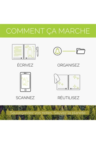 Cahier réutilisable connecté Rocketbook Core - 36 pages pointillées - Noir - 14,8 x 21 cm