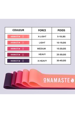 5 bandes de résistance - Rose et violet