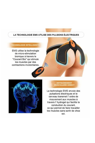 Electro-stimulateur musculaire