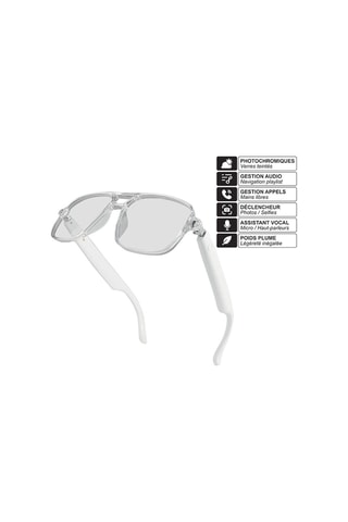Lunettes connectées Eko - Appels - Musique - Photos