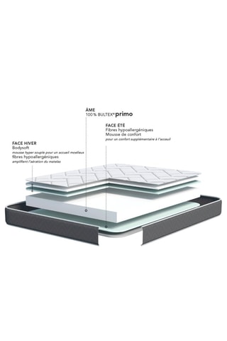 Ensemble matelas Starlong et sommier Vigoroso - Epaisseur 20 cm - Ferme