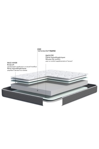 Matelas Space - Epaisseur 22 cm - Moelleux