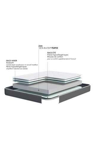 Matelas Nebula - Epaisseur 24 cm - Equilibré