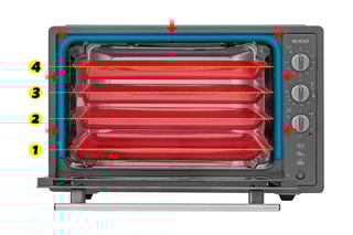 Four - 70 l