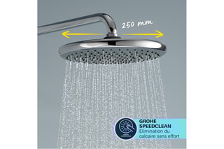 Ensemble de douche Thermostat