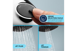 Ensemble de douche Thermostat