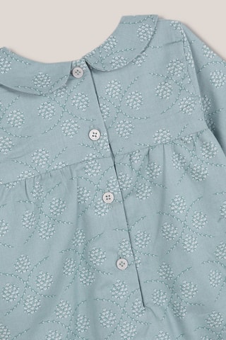 Body - Turquoise