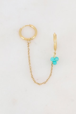Boucle d’oreille - Amazonites