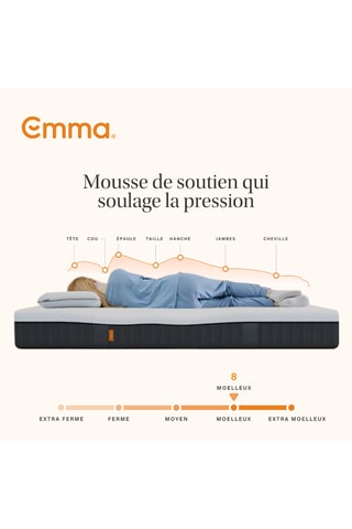 Matelas Elite Zero Gravity Emma