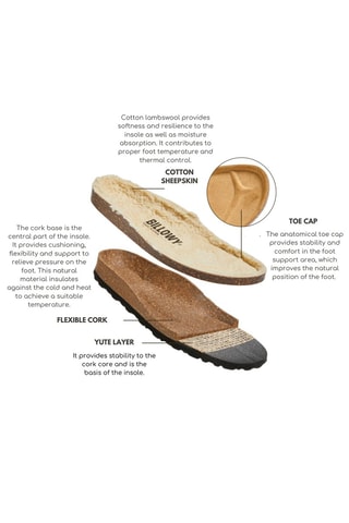 Pantoffels Rosso - Beige
