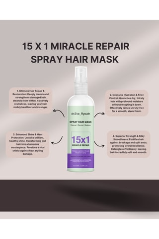 Masque capillaire 15 x 1 Spray Réparation Miracle - Tout type de cheveux - 100 ml