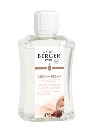 Diffuseur de parfum électrique Relax - 80 ml
