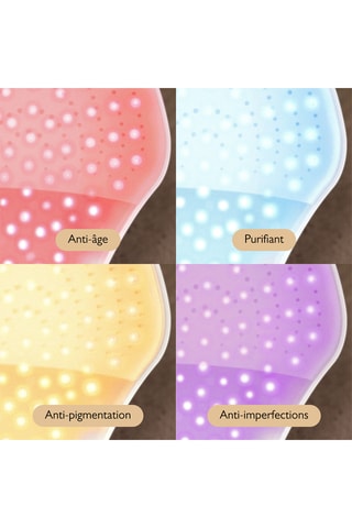 Máscara de fototerapia LED anti-idade - Mãos