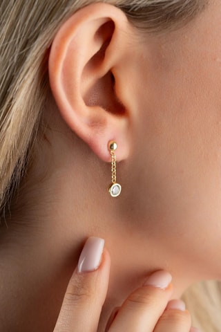 Boucles d’oreilles - Argent plaqué or jaune et zircons