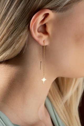 Boucles d’oreilles - Argent plaqué or jaune et zircons